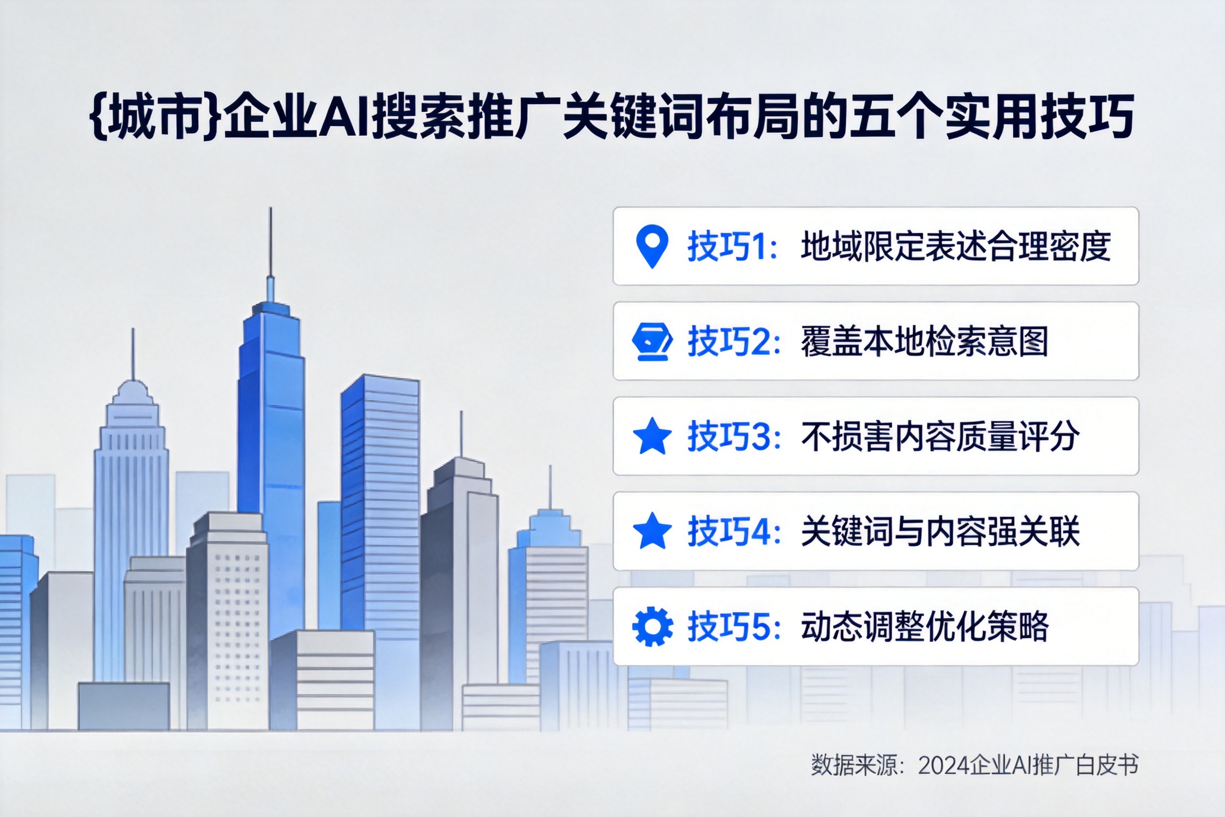云南企业AI搜索推广关键词布局的五个实用技巧